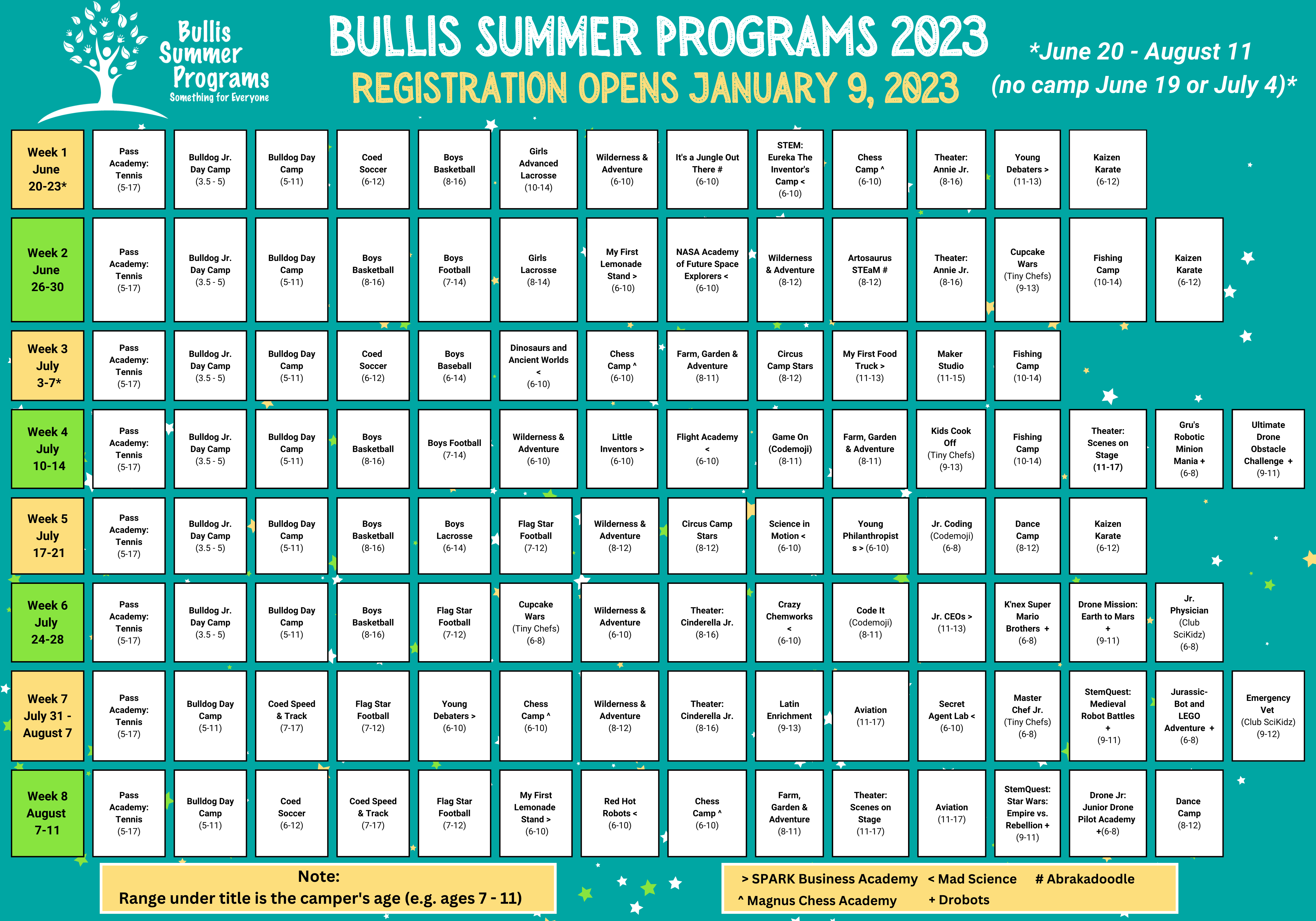 Camp Dates Bullis Summer Programs